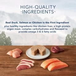 Blue Buffalo Wilderness Pate Variety Pack Duck, Chicken & Salmon Grain-Free Cat Canned Food -Merrick || Blue Wilderness Sales 2022 114186 PT4. SY630 V1604365607