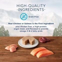 Blue Buffalo Wilderness Pate Kitten Variety Pack with Chicken & Salmon Grain-Free Cat Food Trays 11 Blue Buffalo Wilderness Pate Kitten Variety Pack with Chicken & Salmon Grain-Free Cat Food Trays -Merrick || Blue Wilderness Sales 2022 114188 PT4. SY630 V1601024470