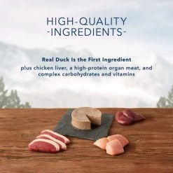 Blue Buffalo Wilderness Trail Trays Duck Grill Formula Grain-Free Dog Food Trays -Merrick || Blue Wilderness Sales 2022 114239 PT3. SY630 V1642639614