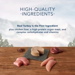 Blue Buffalo Wilderness Trail Trays Turkey Grill Formula Grain-Free Dog Food Trays -Merrick || Blue Wilderness Sales 2022 114243 PT3. SY630 V1642650112