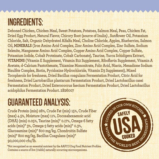 Merrick Lil' Plates Grain-Free Real Chicken & Sweet Potato Puppy Dry Dog Food 7 Merrick Lil' Plates Grain-Free Real Chicken & Sweet Potato Puppy Dry Dog Food - Image 5