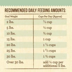 Merrick Lil' Plates Grain-Free Real Chicken & Sweet Potato Senior Dry Dog Food -Merrick || Blue Wilderness Sales 2022 117749 PT5. SY630 V1657655277