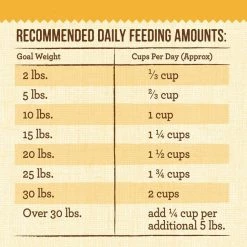 Merrick Lil' Plates Grain-Free Chicken & Sweet Potato Recipe with Freeze-Dried Raw Bites Dry Dog Food -Merrick || Blue Wilderness Sales 2022 145880 PT5. SY630 V1653493298