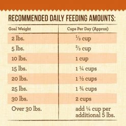 Merrick Lil' Plates Grain-Free Chicken-Free Beef & Sweet Potato Recipe with Freeze-Dried Raw Bites Dry Dog Food 16 Merrick Lil' Plates Grain-Free Chicken-Free Beef & Sweet Potato Recipe with Freeze-Dried Raw Bites Dry Dog Food -Merrick || Blue Wilderness Sales 2022 145883 PT5. SY630 V1657655672