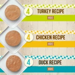 Merrick Purrfect Bistro Poultry Grain-Free Variety Pack Canned Cat Food -Merrick || Blue Wilderness Sales 2022 150413 PT2. SY630 V1628571708