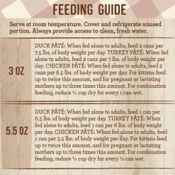 Merrick Purrfect Bistro Poultry Grain-Free Variety Pack Canned Cat Food -Merrick || Blue Wilderness Sales 2022 150413 PT4. SY630 V1628561839