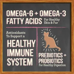 Merrick Purrfect Bistro Complete Care Grain- Free Sensitive Stomach Recipe Dry Cat Food -Merrick || Blue Wilderness Sales 2022 150417 PT6. SY630 V1638046604