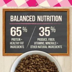 Merrick Purrfect Bistro Complete Care Grain- Free Sensitive Stomach Recipe Dry Cat Food -Merrick || Blue Wilderness Sales 2022 150417 PT7. SY630 V1638032488