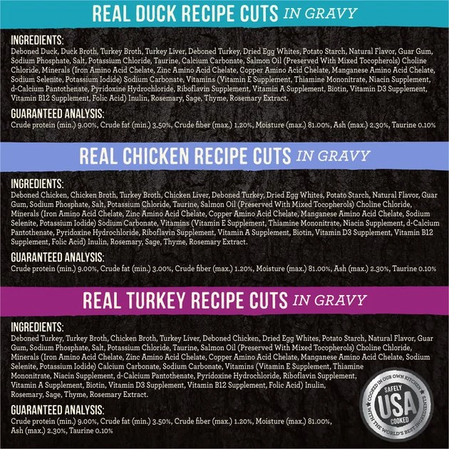 Merrick Backcountry Grain-Free Morsels in Gravy Real Duck, Chicken, Turkey Recipe Cuts Variety Pack Cat Food Pouches 6 Merrick Backcountry Grain-Free Morsels in Gravy Real Duck, Chicken, Turkey Recipe Cuts Variety Pack Cat Food Pouches - Image 4