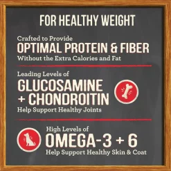 Merrick Grain-Free Healthy Weight Recipe Dry Dog Food -Merrick || Blue Wilderness Sales 2022 200604 PT7. SY630 V1643413304