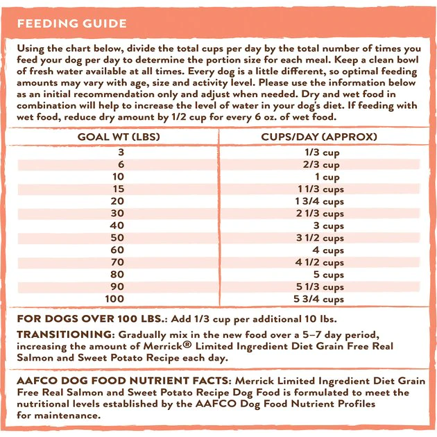 Merrick Limited Ingredient Diet Grain-Free Chicken-Free Real Salmon & Sweet Potato Recipe Dry Dog Food 8 Merrick Limited Ingredient Diet Grain-Free Chicken-Free Real Salmon & Sweet Potato Recipe Dry Dog Food - Image 6