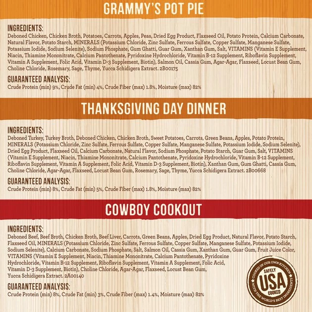 Merrick Favorites Recipes Variety Pack Grain-Free Wet Dog Food, 12.7-oz can, case of 12 6 Merrick Favorites Recipes Variety Pack Grain-Free Wet Dog Food, 12.7-oz can, case of 12 - Image 4