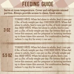 Merrick Purrfect Bistro Turkey, Beef & Chicken Recipe Variety Pack Grain-Free Pate Canned Cat Food, 3-oz, case of 24 -Merrick || Blue Wilderness Sales 2022 235905 PT4. SY630 V1631596303