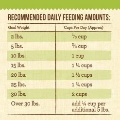 Merrick Lil' Plates Healthy Grains Real Lamb + Brown Rice Recipe Small Breed Adult Dry Dog Food -Merrick || Blue Wilderness Sales 2022 250560 PT5. SY630 V1647905859