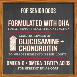 Merrick Healthy Grains Senior Recipe Dry Dog Food -Merrick || Blue Wilderness Sales 2022 265080 PT4. SY630 V1620837437