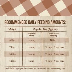 Merrick Purrfect Bistro Healthy Grains Real Chicken + Brown Rice Recipe Adult Dry Cat Food -Merrick || Blue Wilderness Sales 2022 267428 PT5. SY630 V1632792720