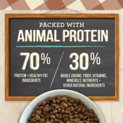 Merrick Purrfect Bistro Healthy Grains Real Salmon + Brown Rice Recipe Adult Dry Cat Food -Merrick || Blue Wilderness Sales 2022 267432 PT7. SY630 V1632792733