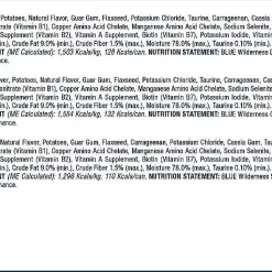 Blue Buffalo Wilderness Chicken Recipe Dry Food + Pate Variety Pack Duck, Chicken & Salmon Cat Canned Food -Merrick || Blue Wilderness Sales 2022 338653 PT8. SY630 V1635899809