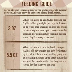 Merrick Purrfect Bistro Grain-Free Chicken Pate Canned Cat Food -Merrick || Blue Wilderness Sales 2022 347823 PT3. SY630 V1639536992