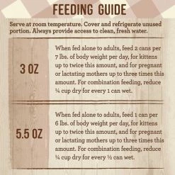 Merrick Purrfect Bistro Grain-Free Turkey Pate Canned Cat Food -Merrick || Blue Wilderness Sales 2022 347824 PT3. SY630 V1639527082