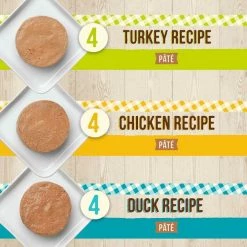 Merrick Purrfect Bistro Real Chicken + Sweet Potato Recipe Dry Food + Poultry Variety Pack Canned Cat Food -Merrick || Blue Wilderness Sales 2022 361717 PT7. SY630 V1642132298