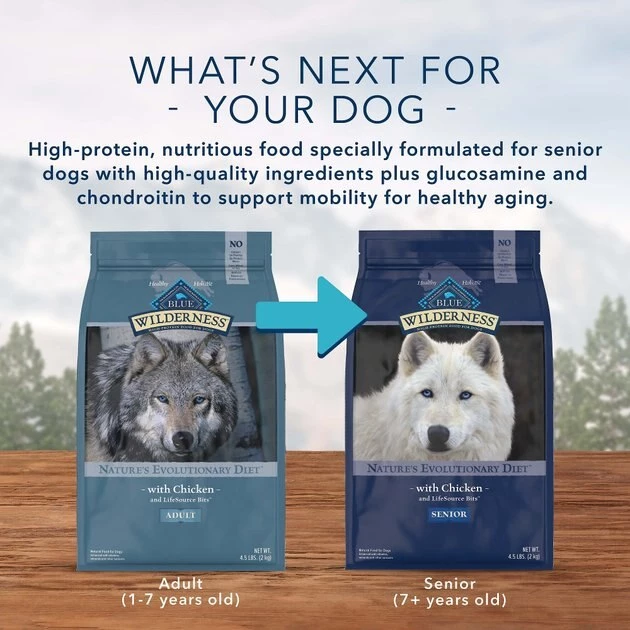 Blue Buffalo Wilderness Small Breed Chicken Recipe Grain-Free Dry Dog Food 10 Blue Buffalo Wilderness Small Breed Chicken Recipe Grain-Free Dry Dog Food - Image 8