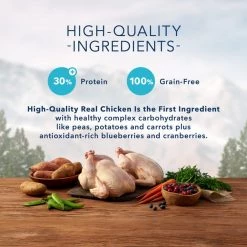 Blue Buffalo Wilderness Weight Control Chicken Recipe Grain-Free Dry Cat Food -Merrick || Blue Wilderness Sales 2022 51551 PT6. SY630 V1570660697