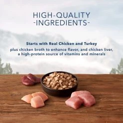 Blue Buffalo Wilderness Wild Delights Chicken & Turkey in Tasty Gravy Grain-Free Canned Cat Food -Merrick || Blue Wilderness Sales 2022 51767 PT3. SY630 V1646787089