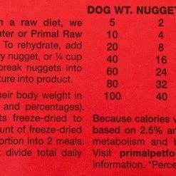 Blue Buffalo||Primal Blue Buffalo Wilderness Wolf Creek Stew Hearty Beef Stew Canned Food + Primal Chicken Formula Freeze-Dried Dog Food -Merrick || Blue Wilderness Sales 2022 570574 PT7. SY630 V1657660058