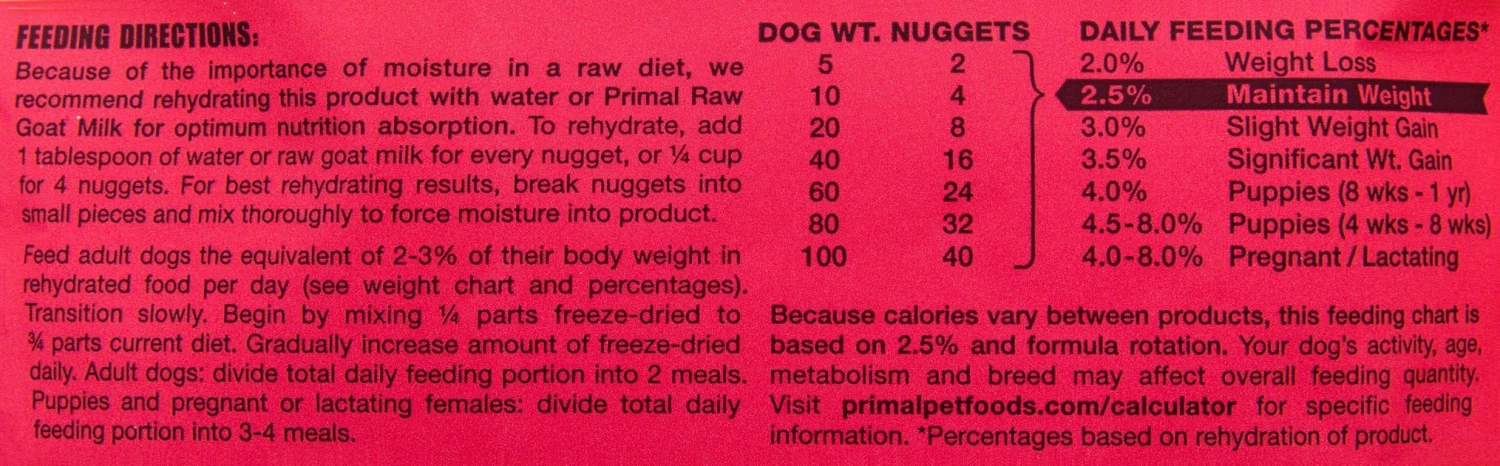 Blue Buffalo||Primal Blue Buffalo Wilderness Turkey & Chicken Grill Canned Food + Primal Beef Formula Freeze-Dried Dog Food 10 Blue Buffalo||Primal Blue Buffalo Wilderness Turkey & Chicken Grill Canned Food + Primal Beef Formula Freeze-Dried Dog Food - Image 8