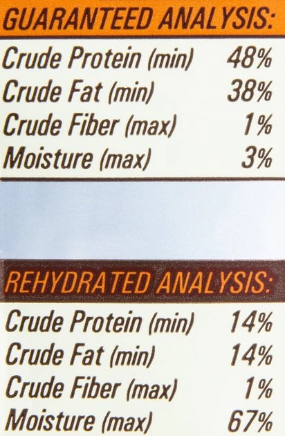 Blue Buffalo||Primal Blue Buffalo Wilderness Turkey & Chicken Grill Canned Food + Primal Beef Formula Freeze-Dried Dog Food 11 Blue Buffalo||Primal Blue Buffalo Wilderness Turkey & Chicken Grill Canned Food + Primal Beef Formula Freeze-Dried Dog Food - Image 9
