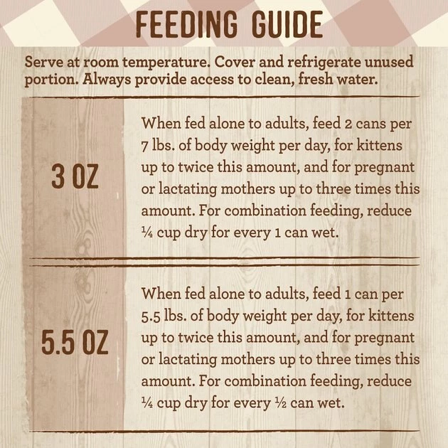 Merrick Purrfect Bistro Grain-Free Salmon Pate Canned Cat Food 7 Merrick Purrfect Bistro Grain-Free Salmon Pate Canned Cat Food - Image 5