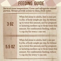 Merrick Purrfect Bistro Grain-Free Wet Cat Food Duck Recipe Pate -Merrick || Blue Wilderness Sales 2022 64265 PT4. SY630 V1628570541