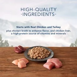 Blue Buffalo Wilderness Wild Delights Flaked Chicken & Turkey Grain-Free Canned Cat Food -Merrick || Blue Wilderness Sales 2022 75645 PT3. SY630 V1646785891