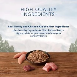 Blue Buffalo Wilderness Turkey & Chicken Grill Grain-Free Puppy Canned Dog Food 13 Blue Buffalo Wilderness Turkey & Chicken Grill Grain-Free Puppy Canned Dog Food -Merrick || Blue Wilderness Sales 2022 75750 PT3. SY630 V1646788894