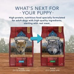 Blue Buffalo Wilderness Rocky Mountain Recipe with Red Meat Puppy Grain-Free Dry Dog Food -Merrick || Blue Wilderness Sales 2022 75755 PT5. SY630 V1645057587