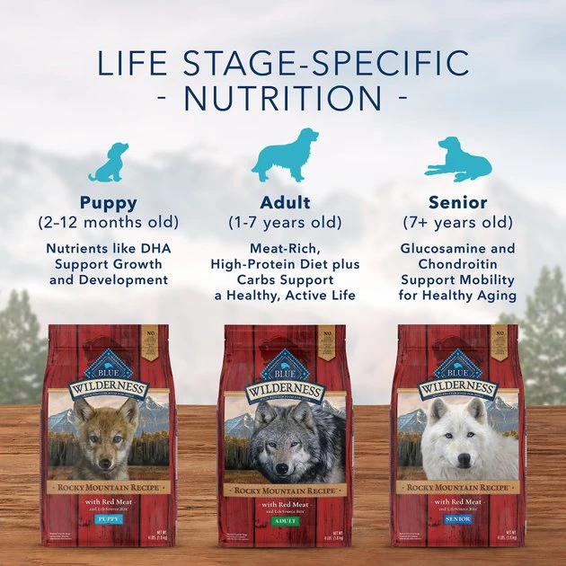 Blue Buffalo Wilderness Rocky Mountain Recipe with Red Meat Senior Grain-Free Dry Dog Food 10 Blue Buffalo Wilderness Rocky Mountain Recipe with Red Meat Senior Grain-Free Dry Dog Food - Image 8