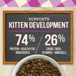 Merrick Purrfect Bistro Grain-Free Healthy Kitten Recipe Dry Cat Food -Merrick || Blue Wilderness Sales 2022 87829 PT7. SY630 V1638039102