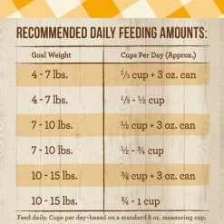 Merrick Purrfect Bistro Grain-Free Real Chicken + Sweet Potato Recipe Adult Dry Cat Food 16 Merrick Purrfect Bistro Grain-Free Real Chicken + Sweet Potato Recipe Adult Dry Cat Food -Merrick || Blue Wilderness Sales 2022 87830 PT5. SY630 V1638033410