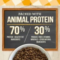 Merrick Purrfect Bistro Grain-Free Real Chicken + Sweet Potato Recipe Adult Dry Cat Food 18 Merrick Purrfect Bistro Grain-Free Real Chicken + Sweet Potato Recipe Adult Dry Cat Food -Merrick || Blue Wilderness Sales 2022 87830 PT7. SY630 V1638031900