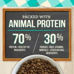 Merrick Purrfect Bistro Grain-Free Real Salmon + Sweet Potato Recipe Adult Dry Cat Food 18 Merrick Purrfect Bistro Grain-Free Real Salmon + Sweet Potato Recipe Adult Dry Cat Food -Merrick || Blue Wilderness Sales 2022 87831 PT7. SY630 V1638032507