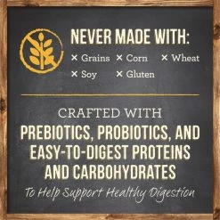 Merrick Limited Ingredient Diet Grain-Free Real Chicken Pate Recipe Canned Cat Food -Merrick || Blue Wilderness Sales 2022 87835 PT2. SY630 V1639615299