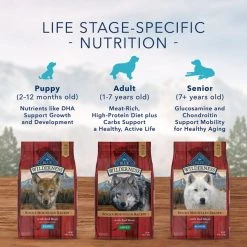 Blue Buffalo Wilderness Rocky Mountain Recipe with Bison Adult Large Breed Grain-Free Dry Dog Food -Merrick || Blue Wilderness Sales 2022 88154 PT7. SY630 V1645057895