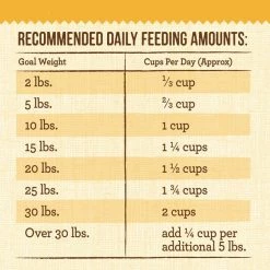 Merrick Lil' Plates Grain-Free Real Chicken & Sweet Potato Dry Dog Food -Merrick || Blue Wilderness Sales 2022 92038 PT5. SY630 V1647911486