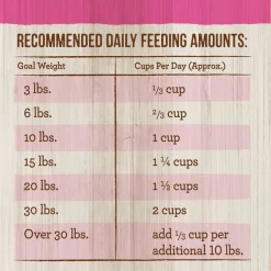 Merrick Classic Healthy Grains Small Breed Recipe Adult Dry Dog Food 18 Merrick Classic Healthy Grains Small Breed Recipe Adult Dry Dog Food -Merrick || Blue Wilderness Sales 2022 94126 PT7. SY630 V1626192166