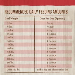 Merrick Classic Healthy Grains Real Beef + Brown Rice Recipe with Ancient Grains Adult Dry Dog Food -Merrick || Blue Wilderness Sales 2022 94130 PT6. SY630 V1631598751