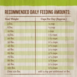 Merrick Classic Healthy Grains Lamb + Brown Rice Recipe with Ancient Grains Adult Dry Dog Food 18 Merrick Classic Healthy Grains Lamb + Brown Rice Recipe with Ancient Grains Adult Dry Dog Food -Merrick || Blue Wilderness Sales 2022 94133 PT7. SY630 V1626190583