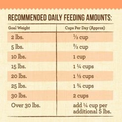 Merrick Lil' Plates Grain-Free Chicken-Free Real Salmon & Sweet Potato Dry Dog Food -Merrick || Blue Wilderness Sales 2022 94164 PT5. SY630 V1647900724