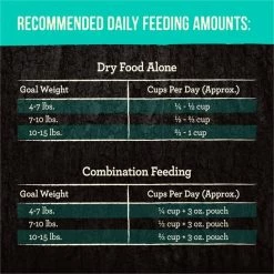 Merrick Backcountry Raw Infused Game Bird Recipe with Chicken, Duck & Quail Grain-Free Dry Cat Food -Merrick || Blue Wilderness Sales 2022 99151 PT6. SY630 V1657661190